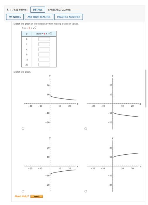 Solved sketch the graph of the function by fint making a | Chegg.com