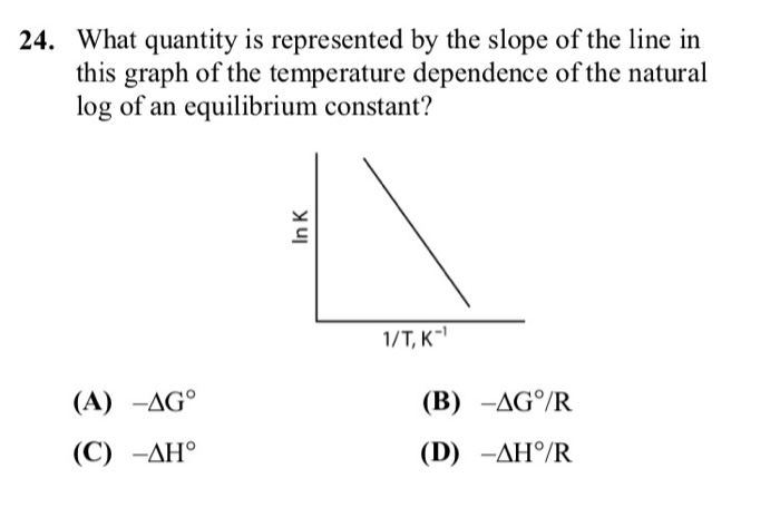 Solved Why Cant The Answer Be B G Rtlnk Leads To G R Chegg Com