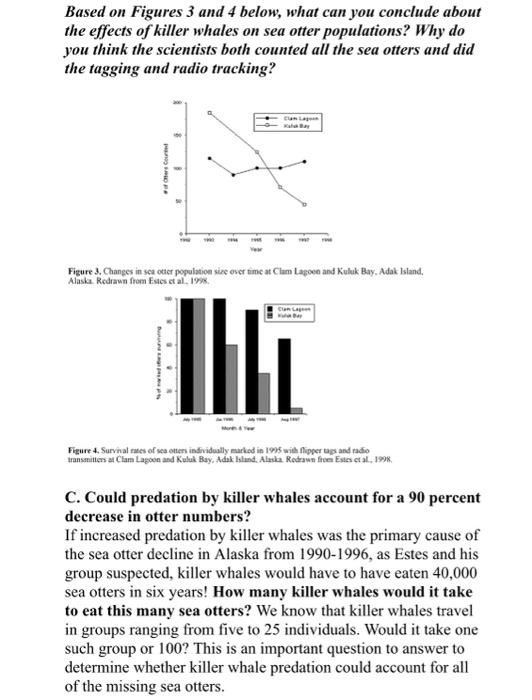 Solved What Data Did The Researchers Find That Initially | Chegg.com