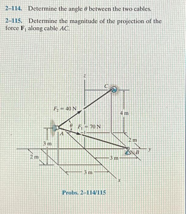 Solved 2-114. Determine the angle between the two cables. | Chegg.com