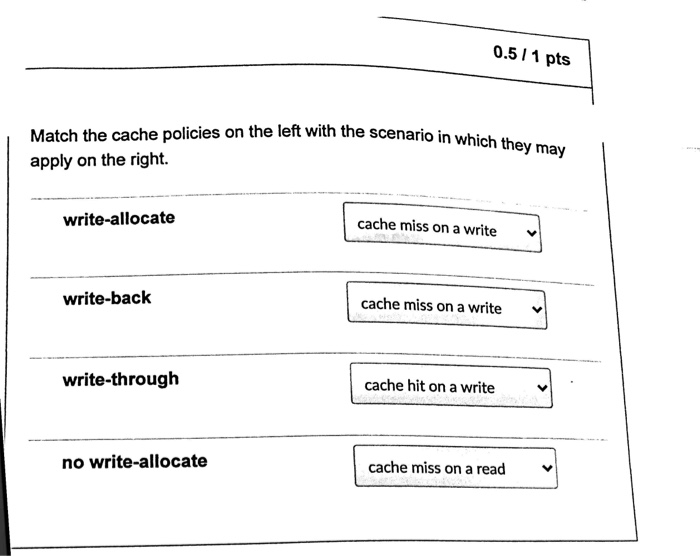 Solved the choices are cache hit on a write cache miss on a | Chegg.com