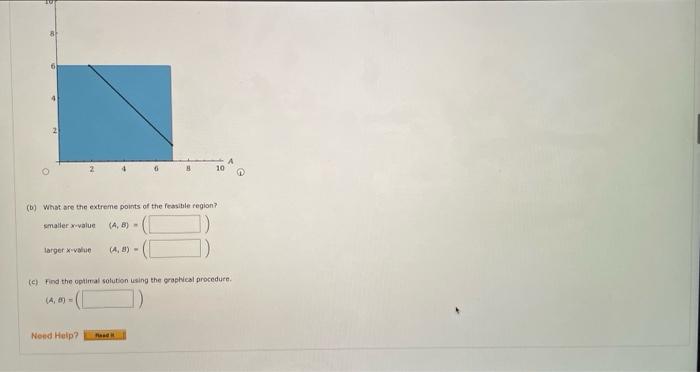 (b) What are the extreme poirts of the feasible fegion? smatler av-value \( \quad(A, B)=( \) a) \( ) \) larger \( x \) cvalue