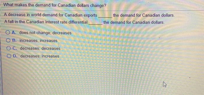Solved What makes the demand for Canadian dollars change? A | Chegg.com