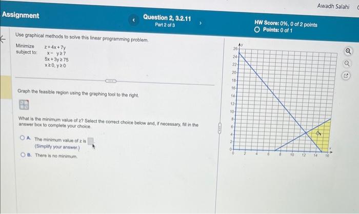 Solved Use graphical methods to solve this linear | Chegg.com