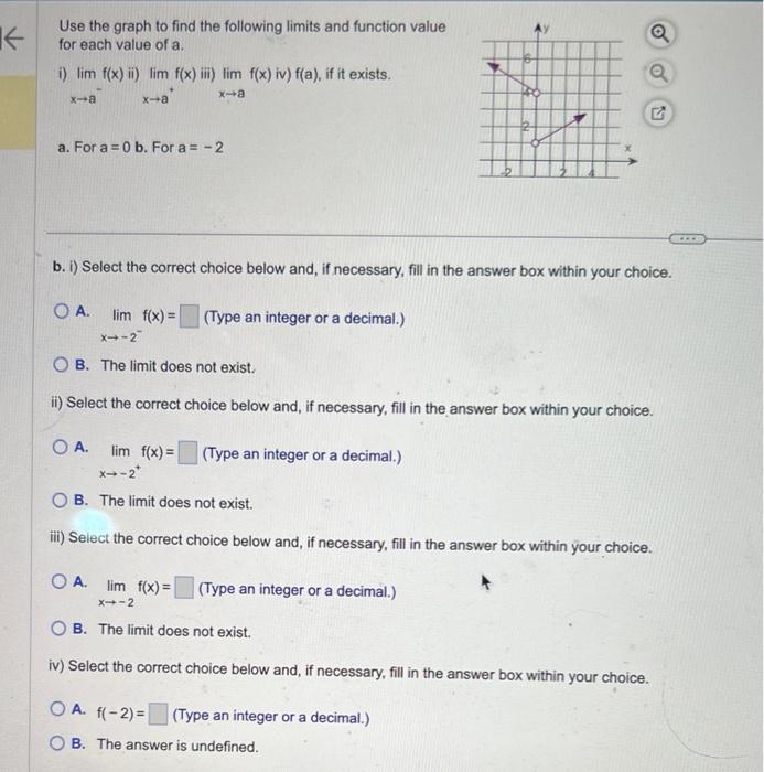 Solved i) limx→a−f(x) ii) limx→a+f(x) iii) limx→af(x) iv) | Chegg.com