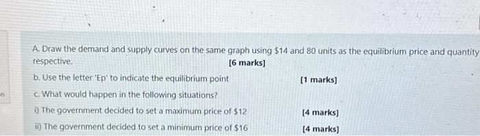 Solved A. Draw the demand and supply curves on the same | Chegg.com