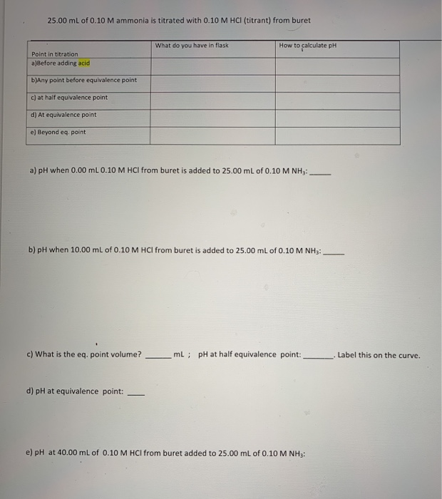 Solved Please help!!! Use SCF chart to answer all parts of | Chegg.com
