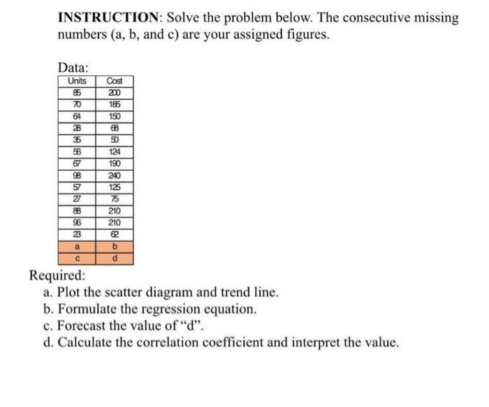 Solved INSTRUCTION: Solve the problem below. The consecutive | Chegg.com