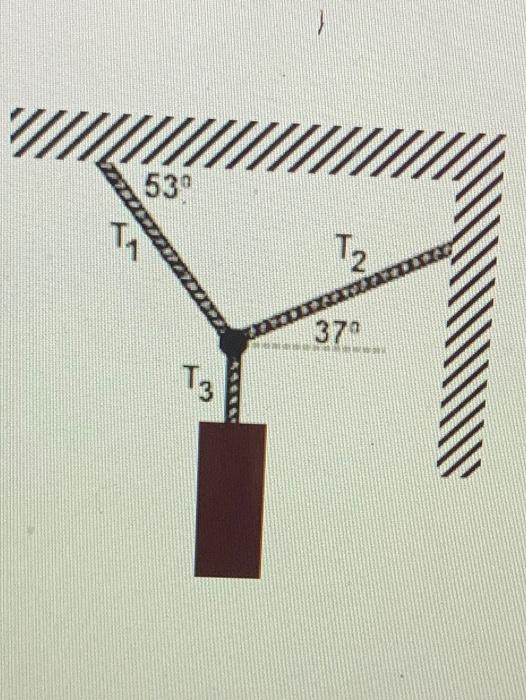 Solved In every diagram, each rectangular suspended mass is | Chegg.com