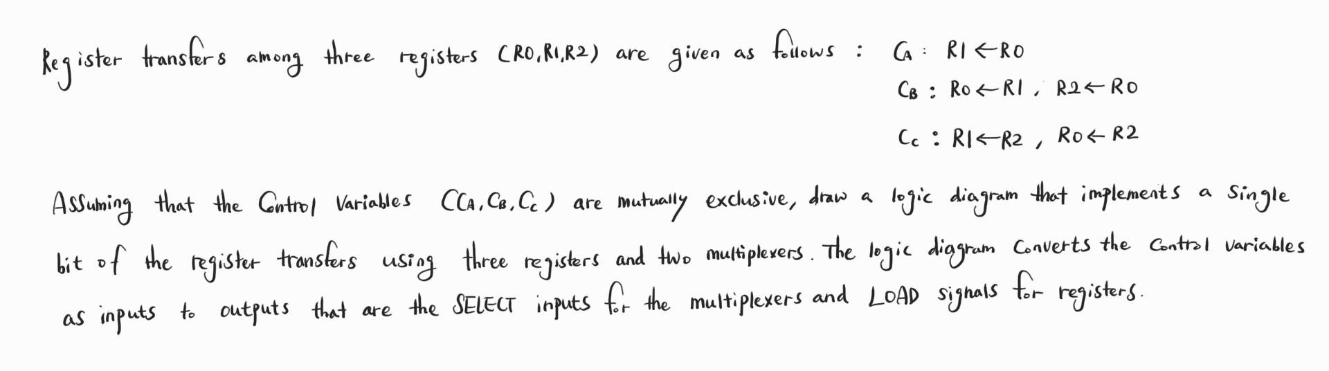 Solved Three Fortows Register Ister Transfers Among Chegg Com