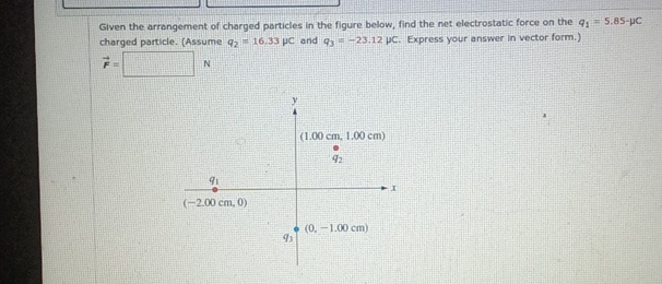 Solved Given the arrangement of charged particles in the | Chegg.com