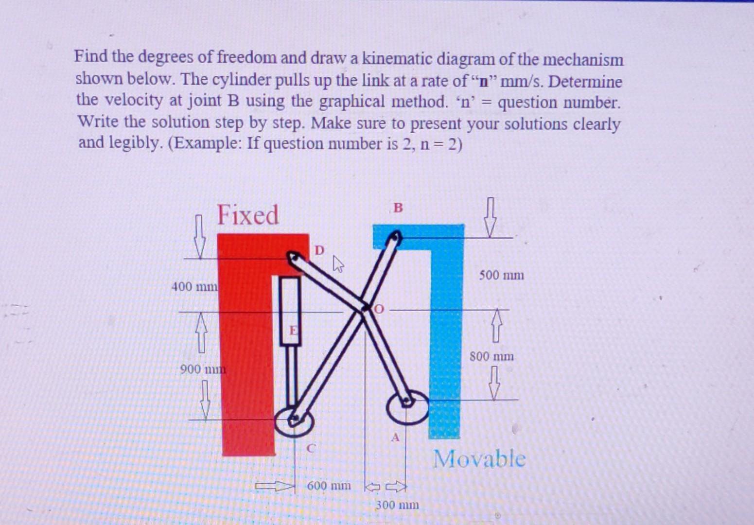 Solved Find the degrees of freedom and draw a kinematic | Chegg.com