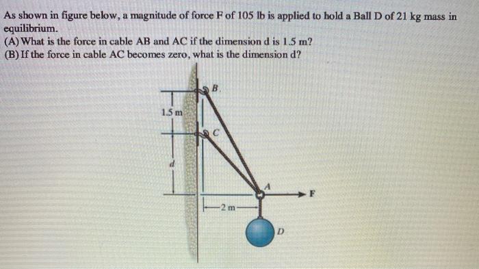 Solved As Shown In Figure Below, A Magnitude Of Force F Of | Chegg.com