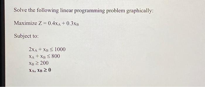 Solve The Following Linear Programming Problem | Chegg.com