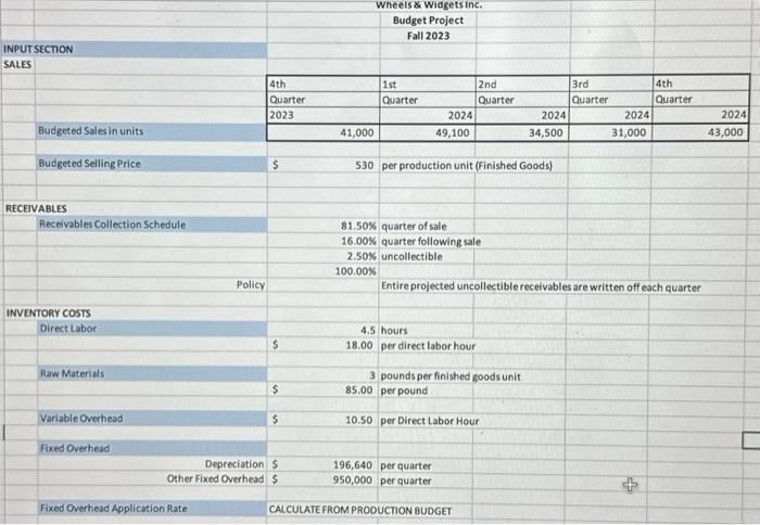 Solved INVENTORY ACCOUNTS Finished Goods inventory | Chegg.com