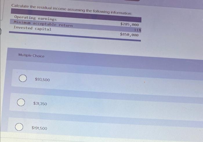 Solved Calculate The Residual Income Assuming The Following 3236