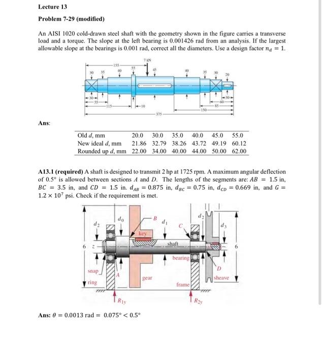 Solved An AISI 1020 colddrawn steel shaft with the geometry