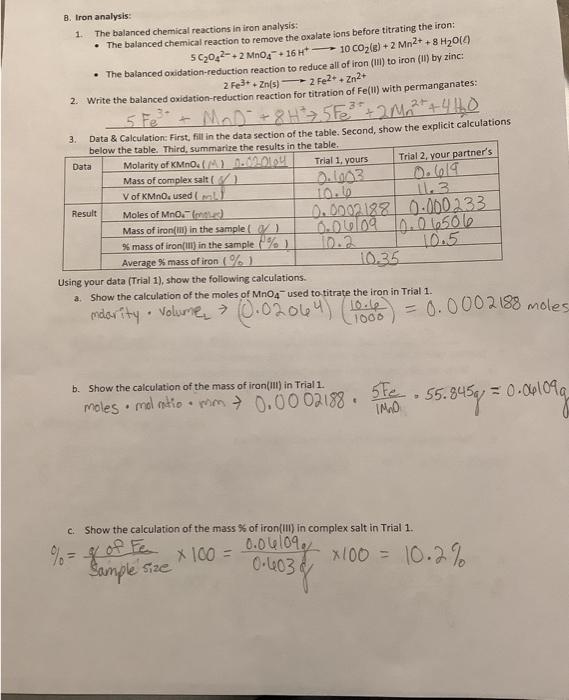 Solved show the molar mass calculation of your complex salt | Chegg.com