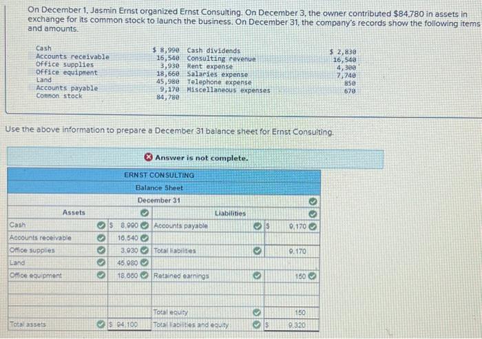Solved On December 1. Jasmin Ernst organized Ernst | Chegg.com