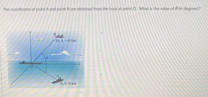 Solved The coordinates of point A and point B are obtained | Chegg.com