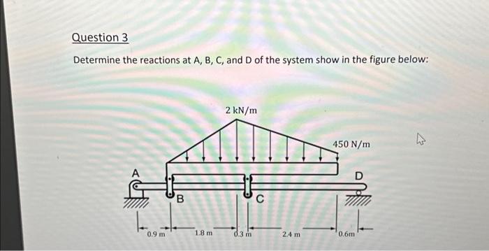 Solved Determine The Reactions At A,B,C, And D Of The System | Chegg.com