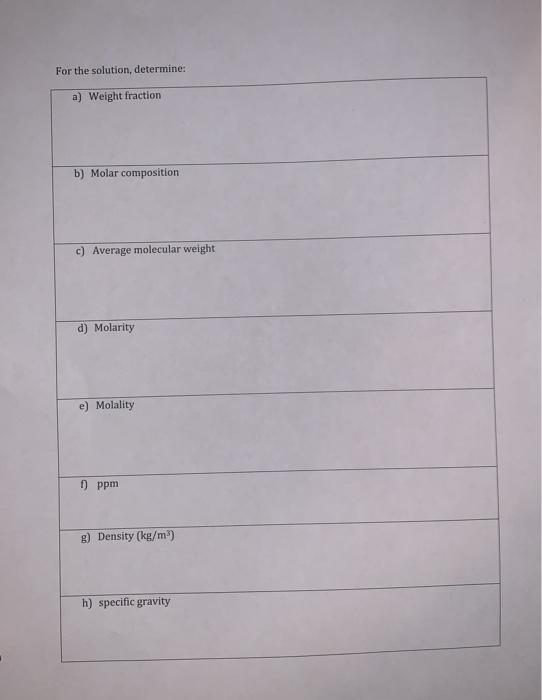 Solved Instructions: Solve the following problem, showing | Chegg.com