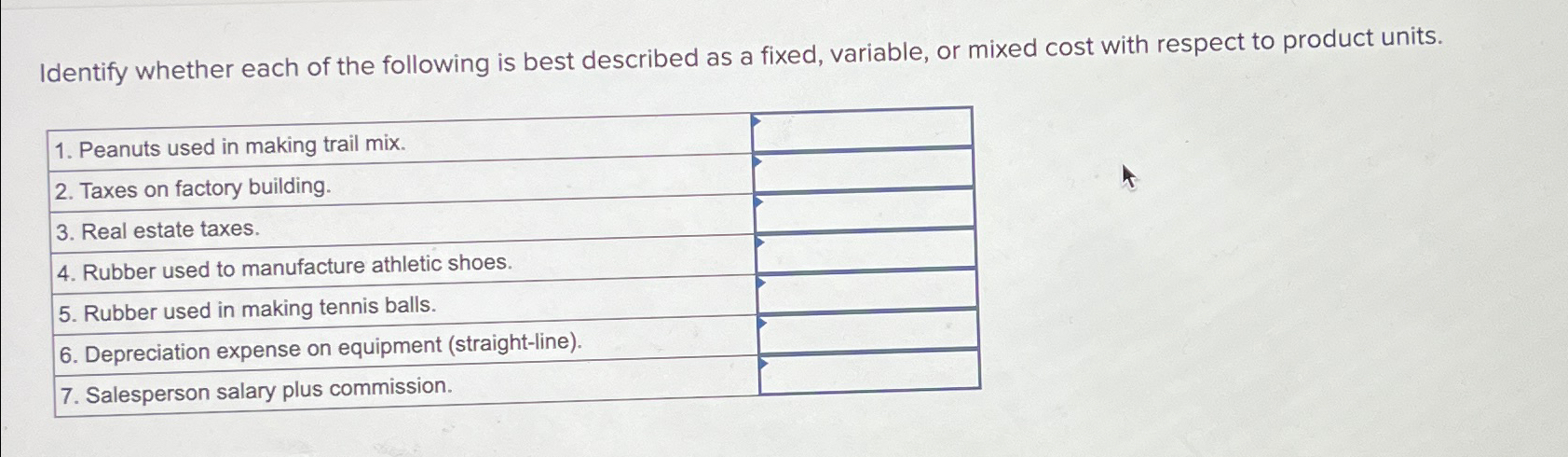 Solved Identify whether each of the following is best | Chegg.com