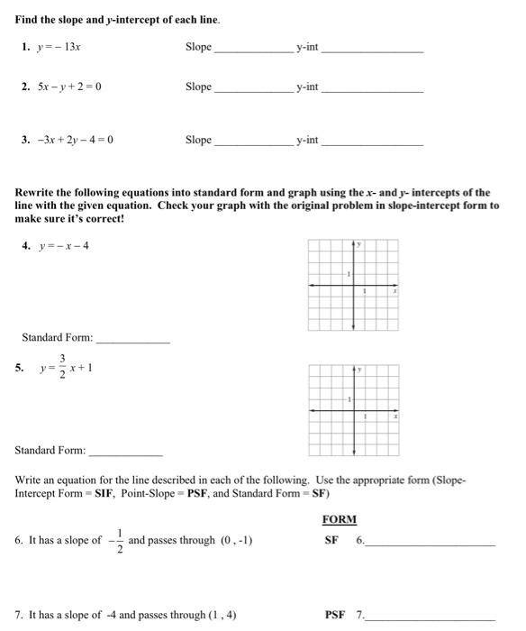 Solved Find the slope and y-intercept of each line. 1. | Chegg.com