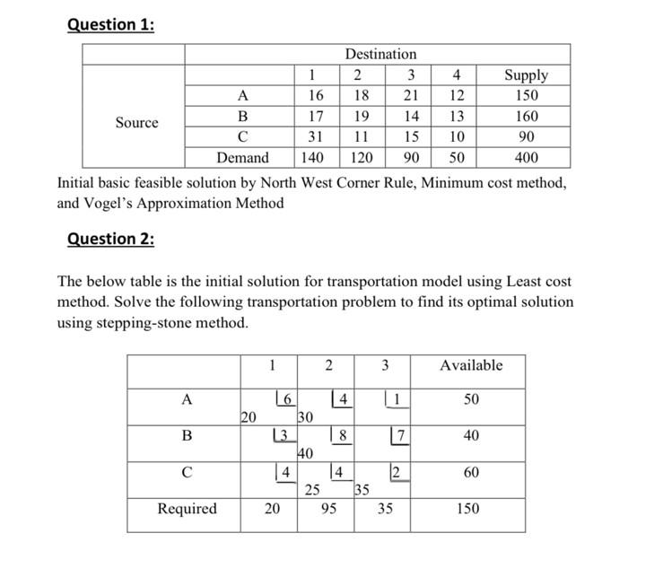 Solved Question 1: Initial basic feasible solution by North | Chegg.com