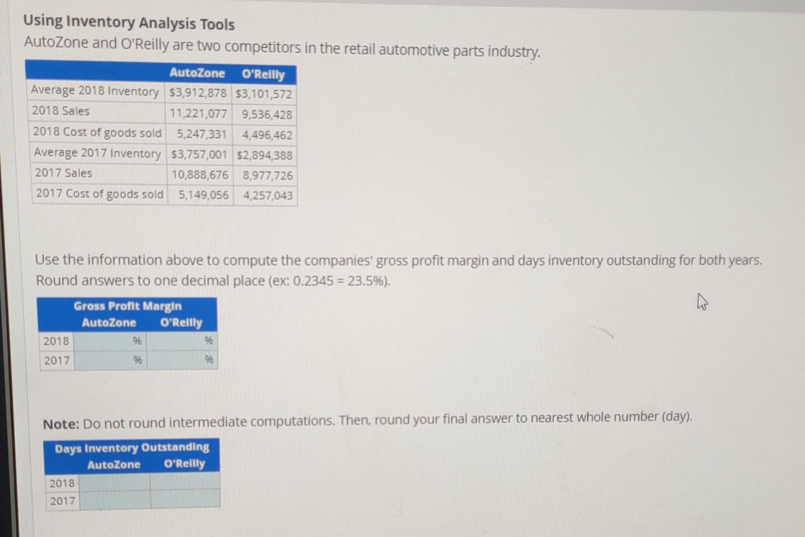 Solved Using Inventory Analysis Tools AutoZone and O'Reilly
