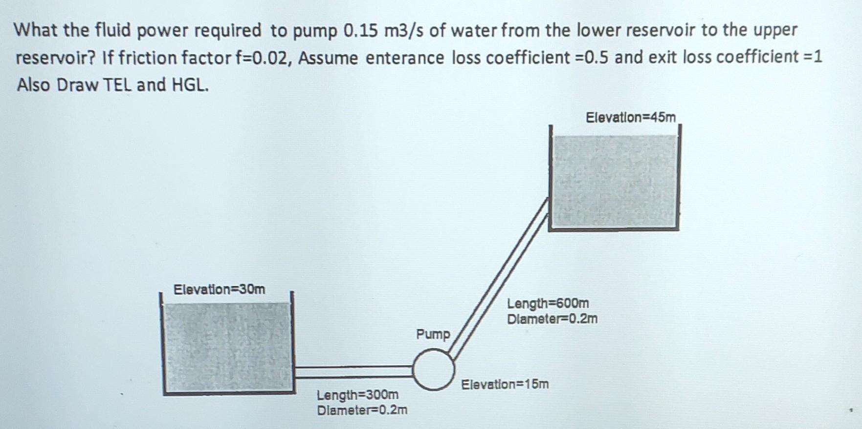 Solved What the fluid power required to pump 0.15 m3/s of | Chegg.com