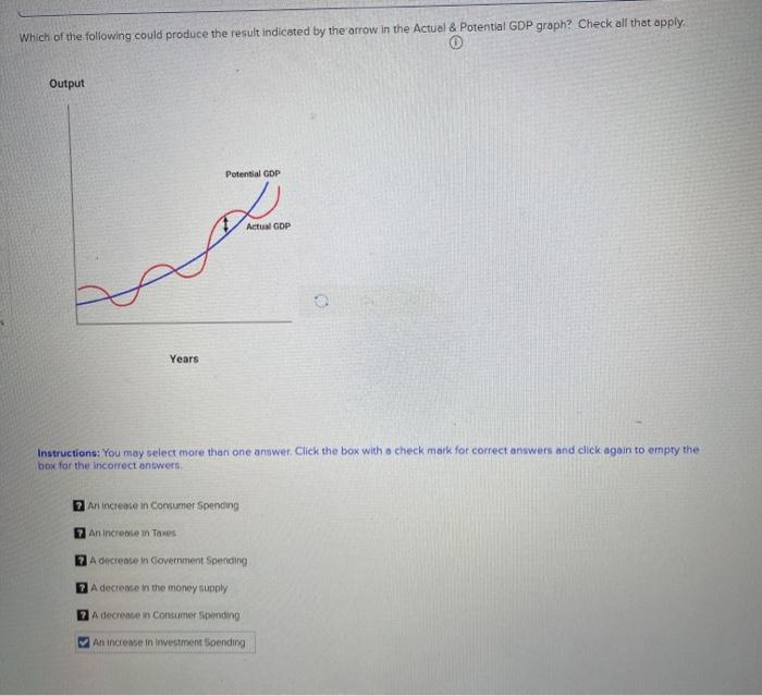 Solved Which of the following could produce the result | Chegg.com