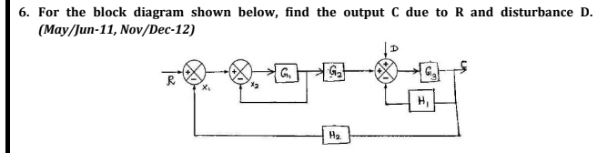 Solved For the block diagram shown below, find the output C | Chegg.com