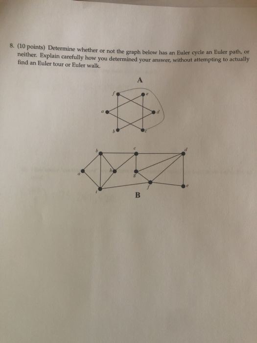 Solved 8. (10 points) Determine whether or not the graph | Chegg.com