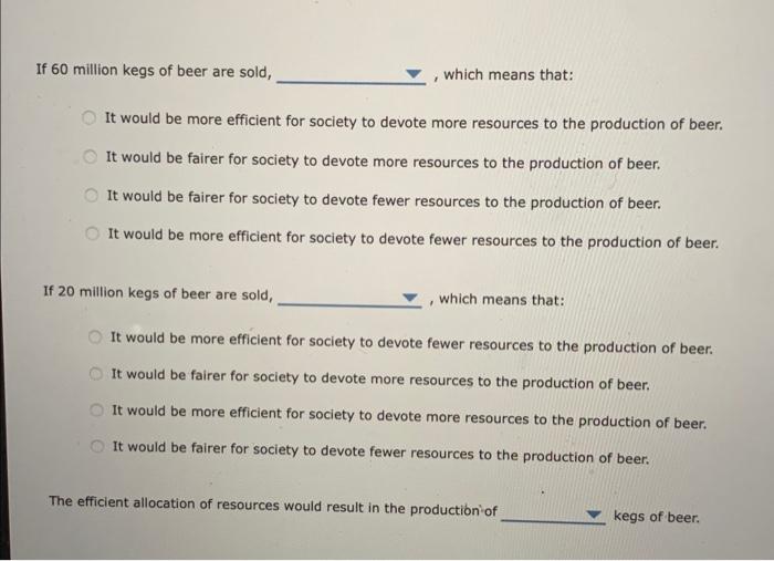 If 60 million kegs of beer are sold,
, which means that:
It would be more efficient for society to devote more resources to t