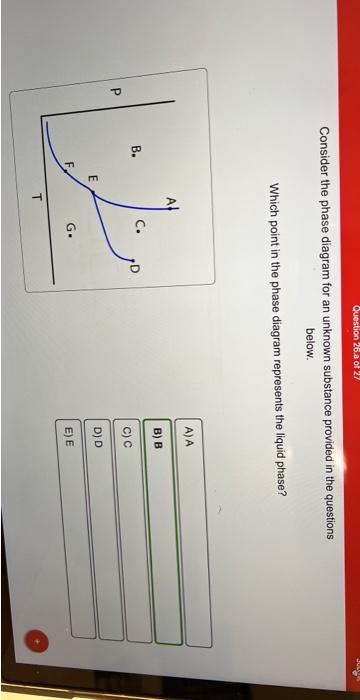 Solved Consider the phase diagram for an unknown substance | Chegg.com