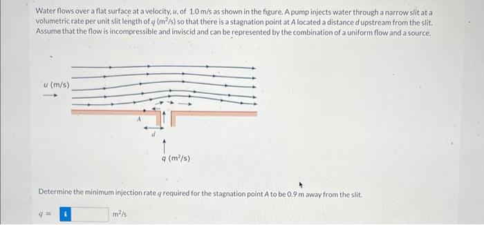 Water flows over a flat surface at a velocity, \( u \). of \( 1.0 \mathrm{~m} / \mathrm{s} \) as shown in the figure. A pump 