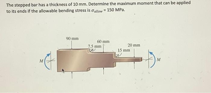 Solved The Stepped Bar Has A Thickness Of 10 Mm. Determine | Chegg.com