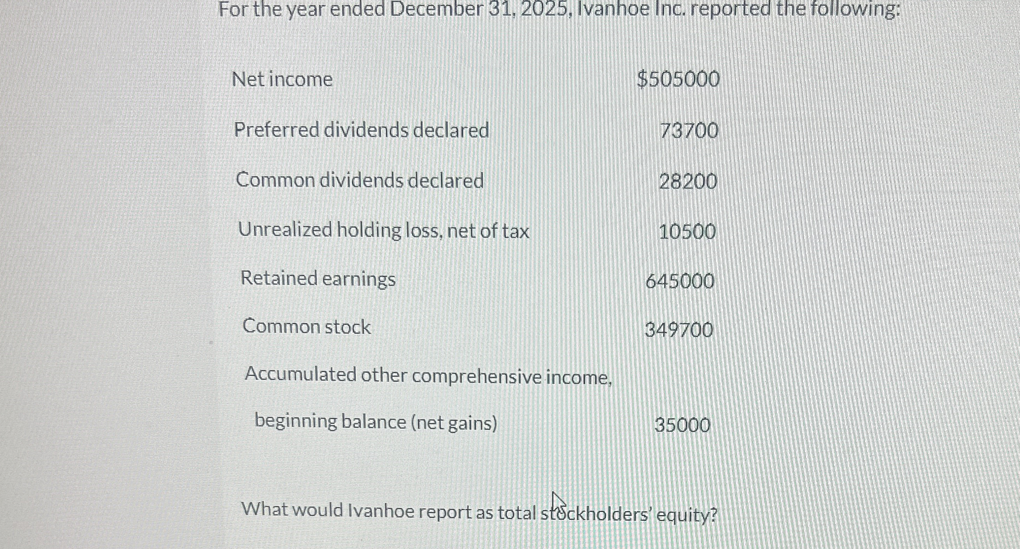 Solved For the year ended December 31, 2025, ﻿Ivanhoe Inc. | Chegg.com