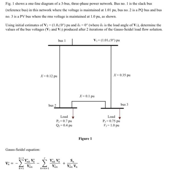 Solved Fig. I shows a one-line diagram of a 3-bus, | Chegg.com