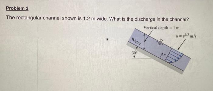 Solved Problem 3 The rectangular channel shown is 1.2 m | Chegg.com