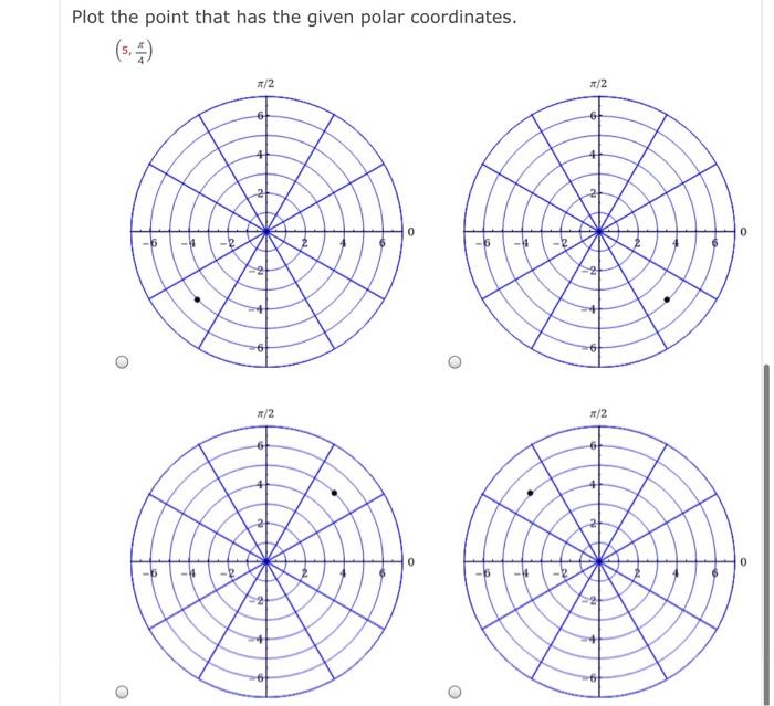 Solved Plot the point that has the given polar coordinates. | Chegg.com