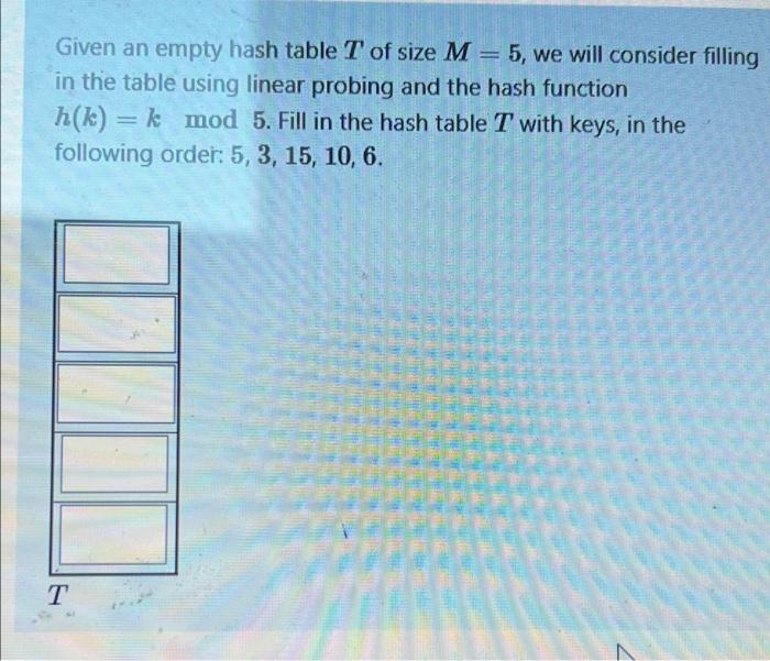 Solved Given an empty hash table T of size M = 5, we will | Chegg.com