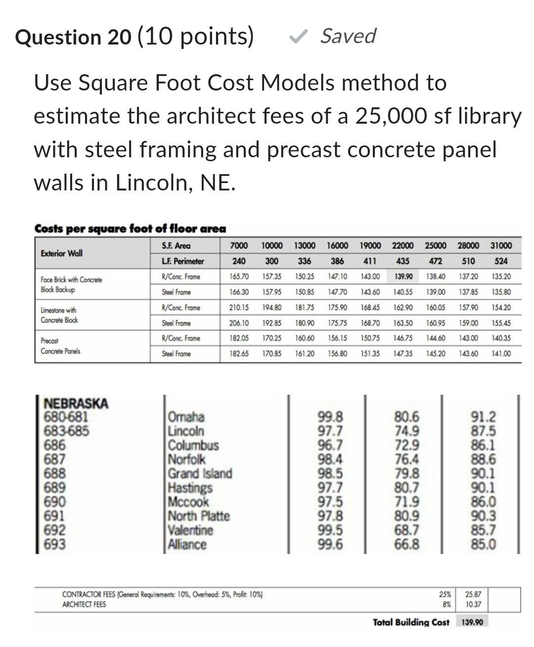Solved Use Square Foot Cost Models Method To Estimate The Chegg Solved Use Square Foot Cost Models Method To Estimate The Chegg