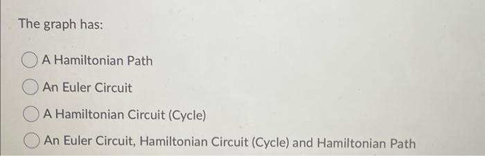 The graph has:
A Hamiltonian Path
An Euler Circuit
A Hamiltonian Circuit (Cycle)
An Euler Circuit, Hamiltonian Circuit (Cycle