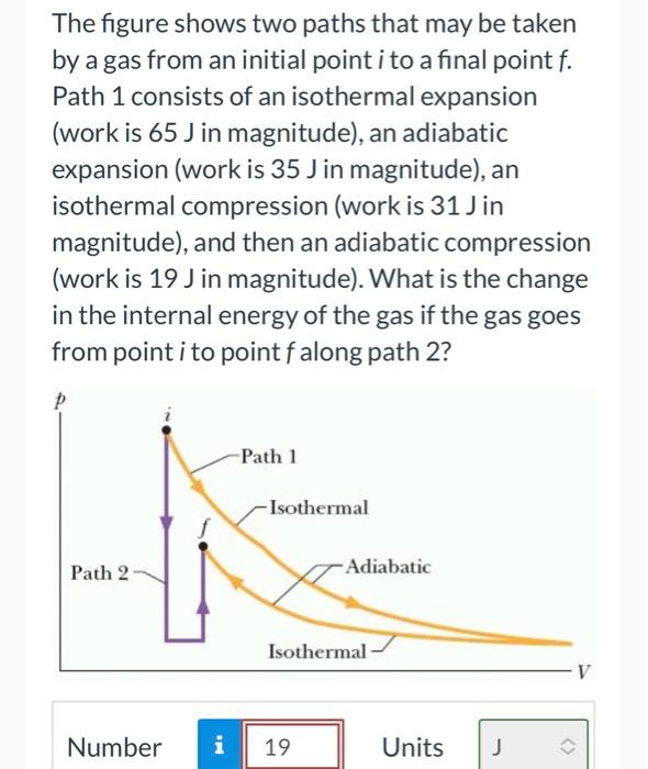 Solved The figure shows two paths that may be taken by a gas | Chegg.com