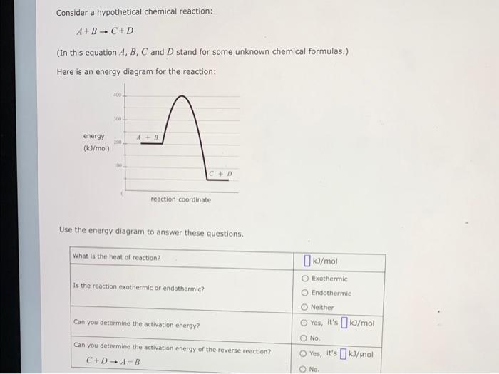 Solved Consider A Hypothetical Chemical Reaction: A+B→C+D | Chegg.com