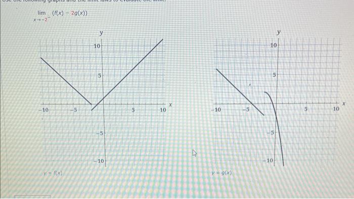 \( \lim _{x \rightarrow-2^{-}}(f(x)-2 g(x)) \)