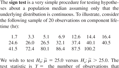 The sign test is a very simple procedure for testing | Chegg.com
