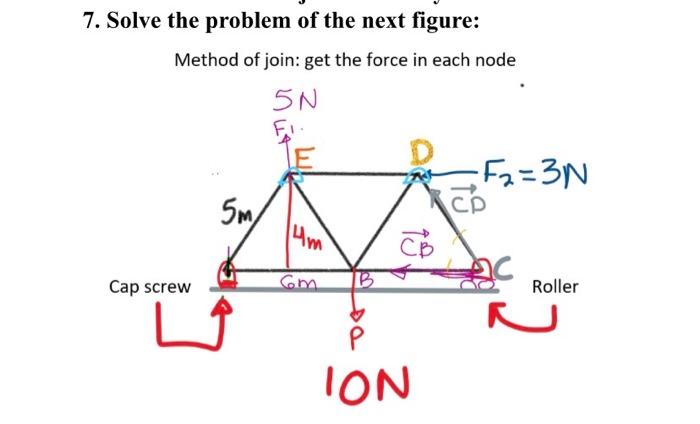 Solved Solve for the force on the ED node since I got it | Chegg.com